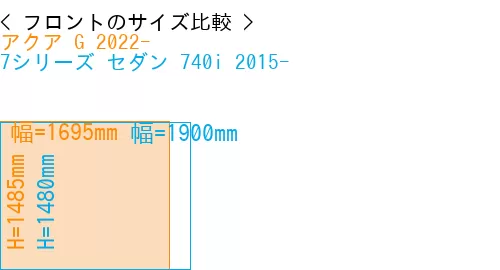 #アクア G 2022- + 7シリーズ セダン 740i 2015-
